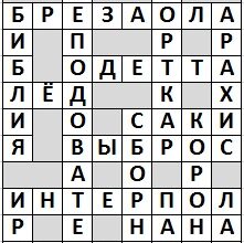Ответы Сканворд АиФ