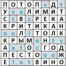 Ответы на сканворд АиФ №2
