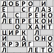 Ответы на сканворд АиФ №4