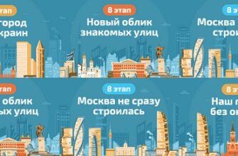 Ответы. Активный гражданин. Осенний марафон 8 этап 15 ноября 2021 года
