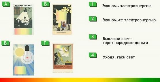 Соотнесите советские плакаты и лозунги, которые на них звучат.