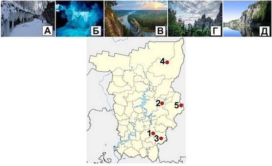 1-5 декабря 2021 г. Пермский географический диктант