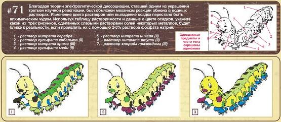 Вопрос 71 (2017-2018 гг)
