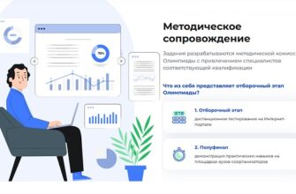 Всероссийская студенческая олимпиада по онкологии 24 февраля 2022 год