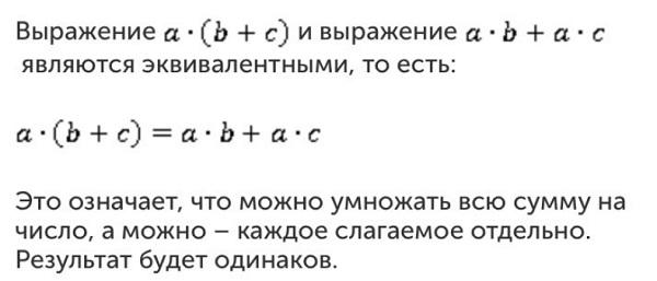 Распределительный зако