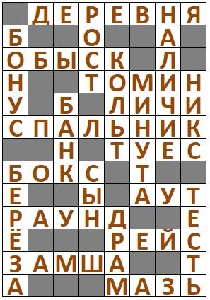 АиФ номер 3 2023 Сканворд ответы
