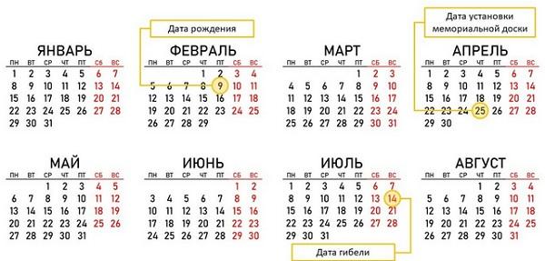 1-5 марта 2023 год Знатоки истории пожарной охраны. Липецкая область