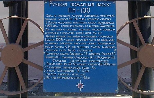 1-5 марта 2023 год Знатоки истории пожарной охраны. Липецкая область