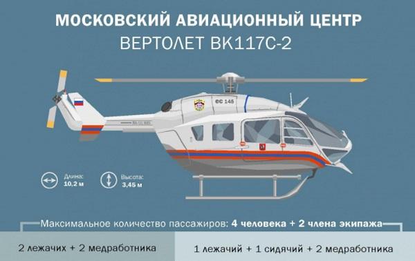 Вертолёт ВK117С-2