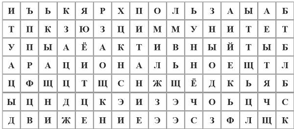 5-15 апреля 2023 акция на диктантздоровья.рф