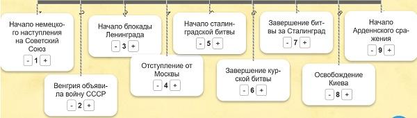 Викторина: Без срока давности