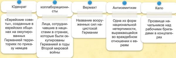 Викторина: Без срока давности