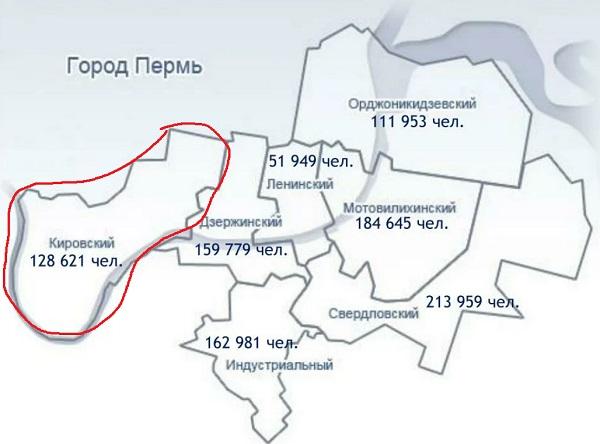 Пермский диктант апрель 2023 год