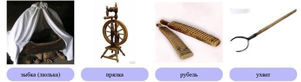 Краеведческая олимпиада «Кузбасс 2023» на учи.ру