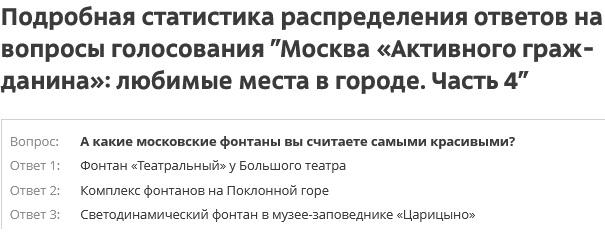 Загадки Царицына 2023 от Активный Гражданин