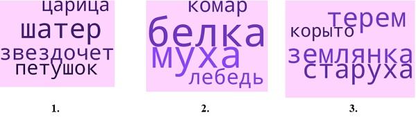 6-10 июня 2023 - Пушкинский диктант