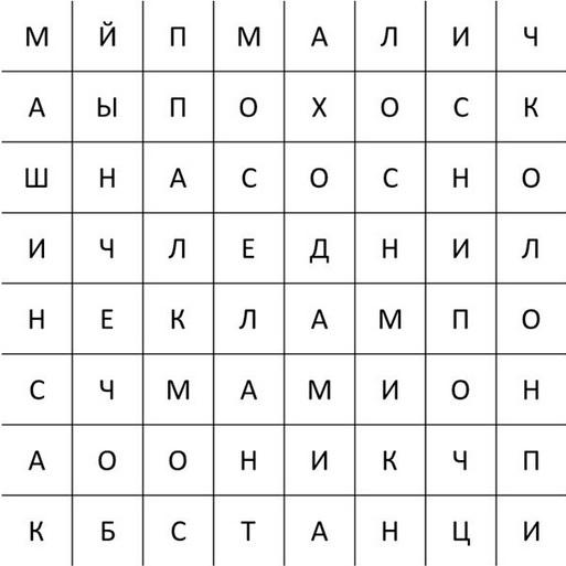 4-8 октября 2023 Знатоки истории пожарной охраны. Республика Коми