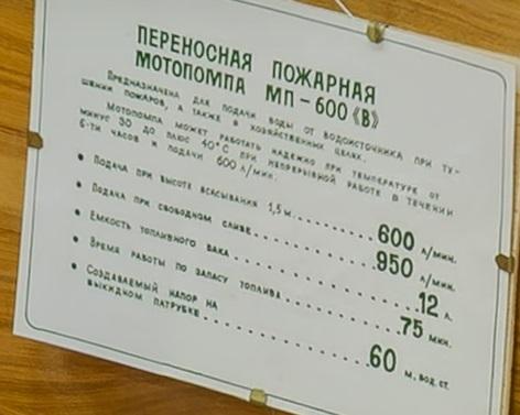 18-22 октября 2023 Знатоки истории пожарной охраны. Костромская область
