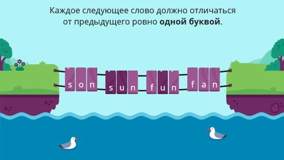 Олимпиада по английскому языку весна 2024 на учи.ру