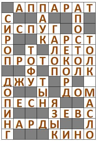 2024 АиФ номер 17 ответы Сканворд