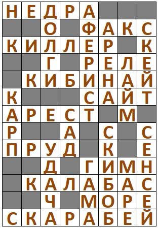 Ответы на Сканворд АиФ №20 2024 год