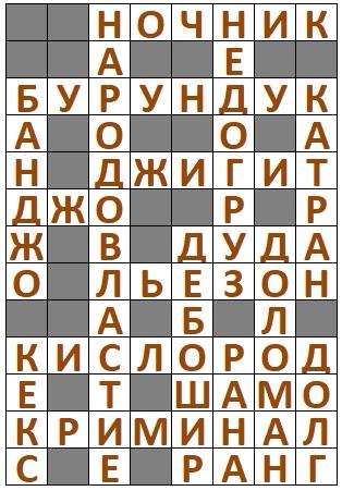 Ответы на Сканворд АиФ №21 2024 год