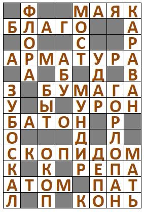 Ответы на Сканворд АиФ №23 2024 год