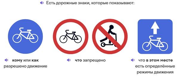 Безопасные дороги летом 2024 года на Учи.ру
