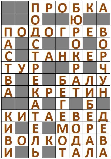 Ответы на Сканворд АиФ №26 2024 год