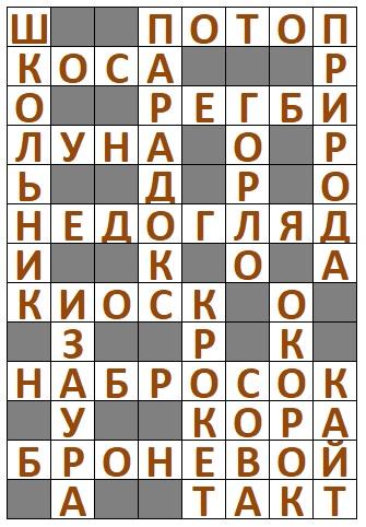 Ответы на Сканворд АиФ №29 2024 год