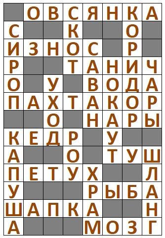 Ответы на Сканворд АиФ №32 2024 год