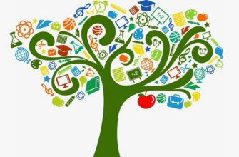 The tree of knowledge
