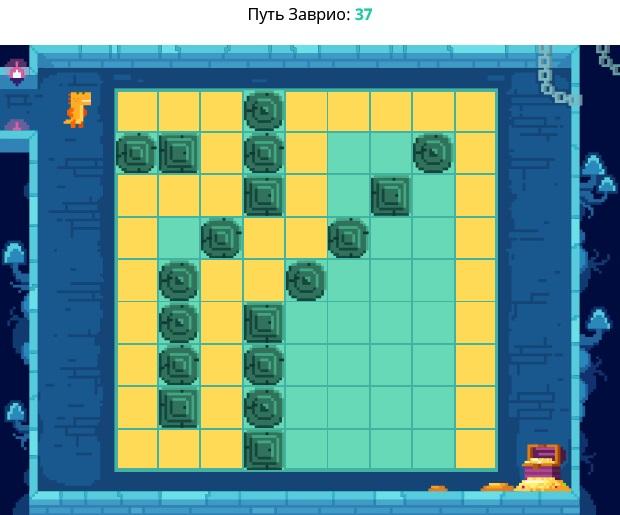 Препятствия для Заврио