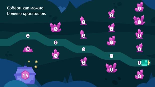 Горное дело 2 вариант