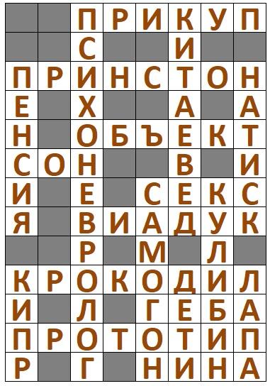 Ответы на Сканворд АиФ №36 2024 год