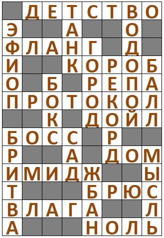 Ответы на Сканворд АиФ №37 2024 год