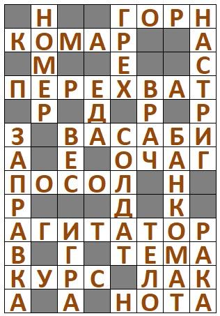 Ответы на Сканворд АиФ №38 2024 год