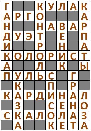 Ответы на Сканворд АиФ №39 2024 год