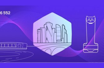 Викторина АГ: Москва будущего (1 часть )