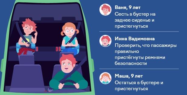 Олимпиада Безопасные дороги осень 2024 учи.ру