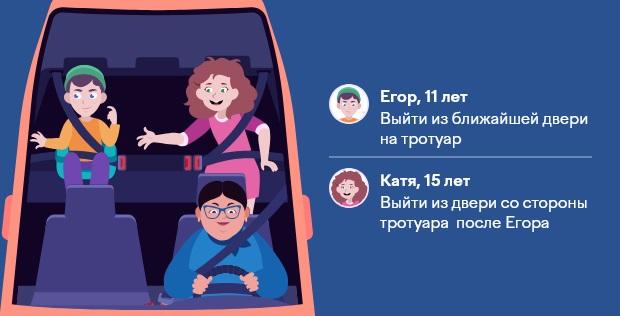 Олимпиада Безопасные дороги осень 2024 учи.ру