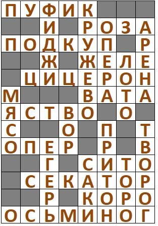 Ответы на Сканворд АиФ №40 2024 год