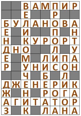 Ответы на Сканворд АиФ №41 2024 год