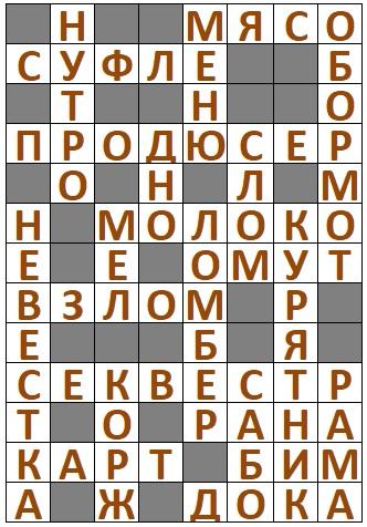Ответы на Сканворд АиФ №43 2024 год
