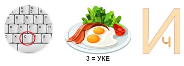 Знатоки истории пожарной охраны Московская область
