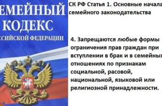1 вопрос Этнодиктант 2024 - Согласно этой статье в Российской Федерации запрещено...