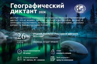 Географический диктант 2024 год 17 ноября - 1 декабря dic.rgo.ru