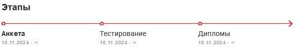 Зелёный Зачёт 2024 ежегодный конкурс оценки уровня экологической грамотности