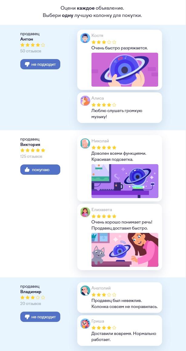 Отзывы