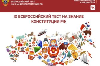Тест на знание Конституции РФ IX Всероссийский